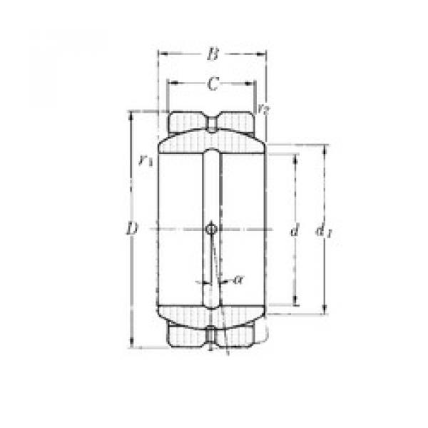 plain bearing lubrication SA2-14B NTN #5 image