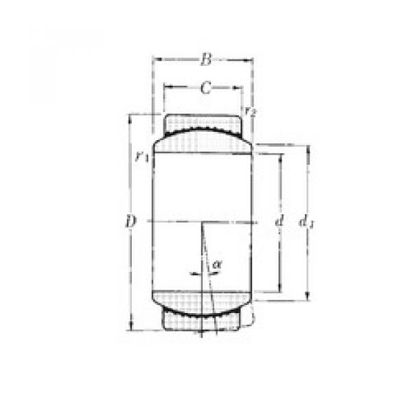 plain bearing lubrication SAR2-14 NTN #5 image