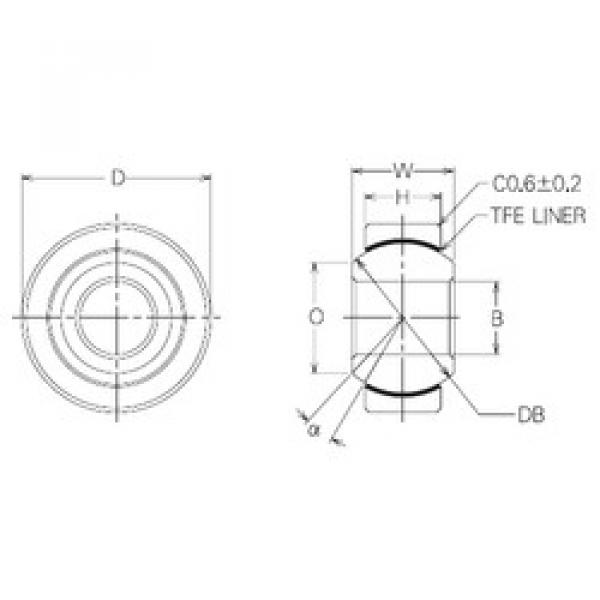 plain bearing lubrication SBT12 NMB #5 image