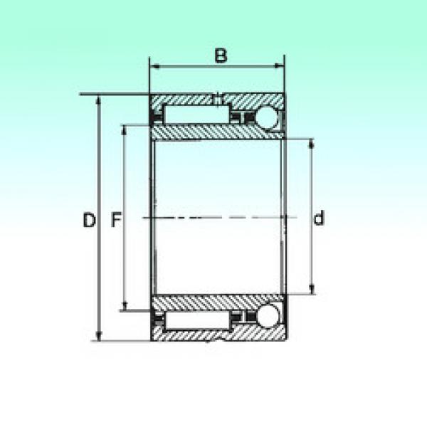 Complex Bearings NKIA 5902 NBS #1 image