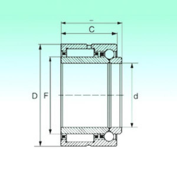 Complex Bearings NKIB 5902 NBS #1 image