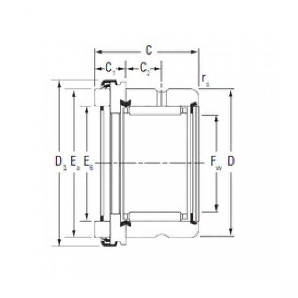 Complex Bearings RAX 510 KOYO #1 image