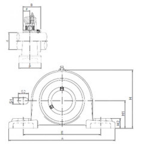 Bearing housed units UCP201 ISO #1 image