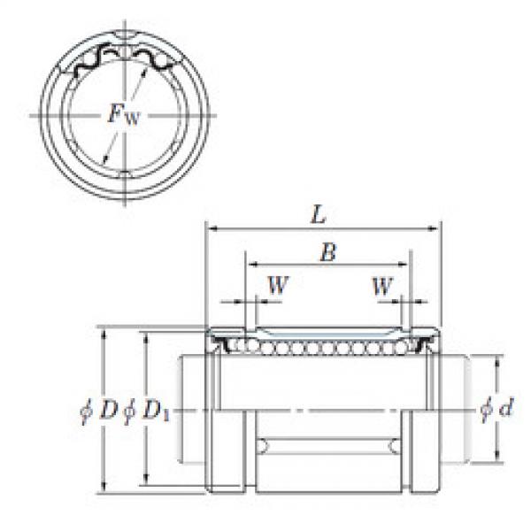 linear bearing shaft SDE12MG KOYO #1 image