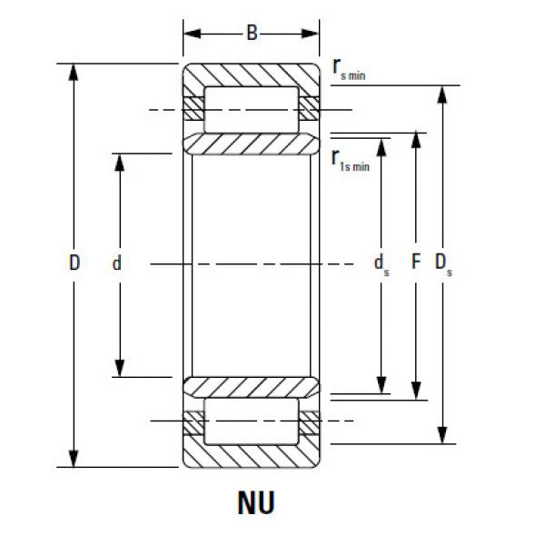 CYLINDRICAL BEARINGS ONE-ROW METRIC ISO SERIES NU1028MA #1 image