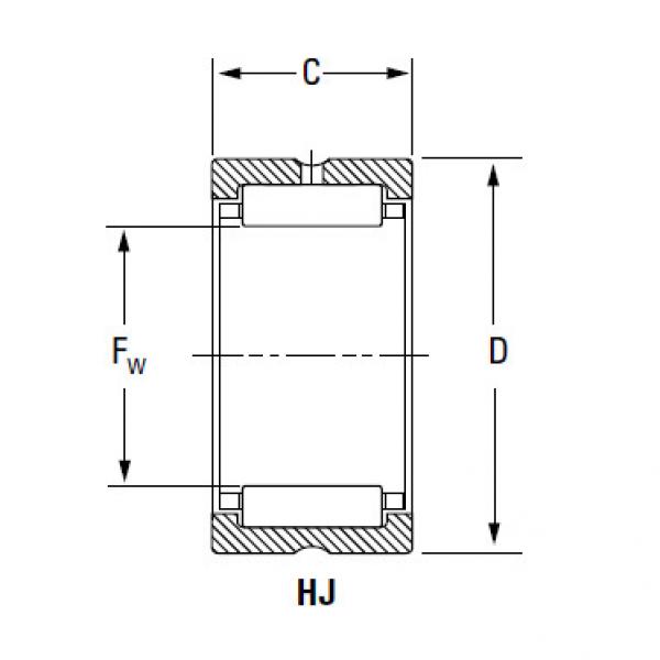 HJ SERIES CYLINDRICAL ROLLER BEARINGS IR-506032 HJ-607632 #1 image