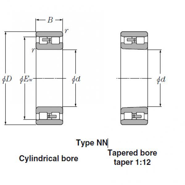 Bearings Multi-Row Cylindrical  Roller  Bearings  NN3140  #1 image