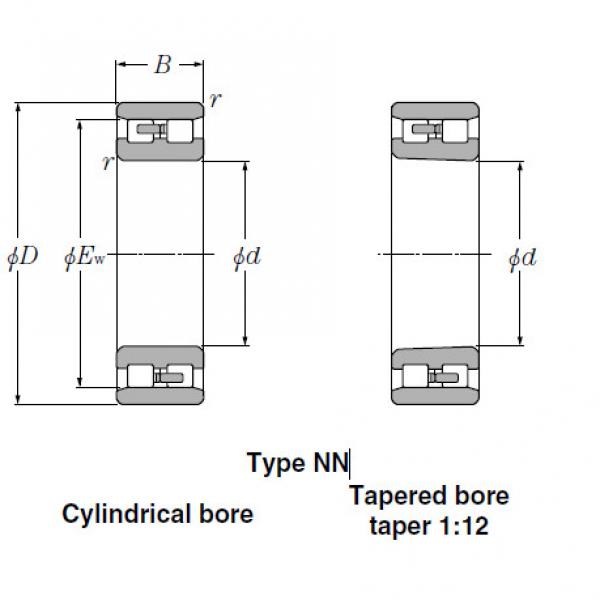 Bearings Multi-Row Tapered  Roller  Bearings  NN3024K  #2 image