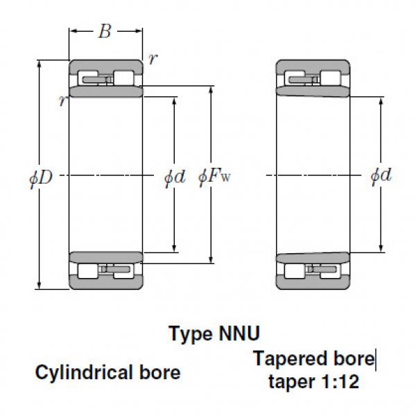 Bearings Multi-Row Cylindrical  Roller  Bearings  NNU49/530  #1 image