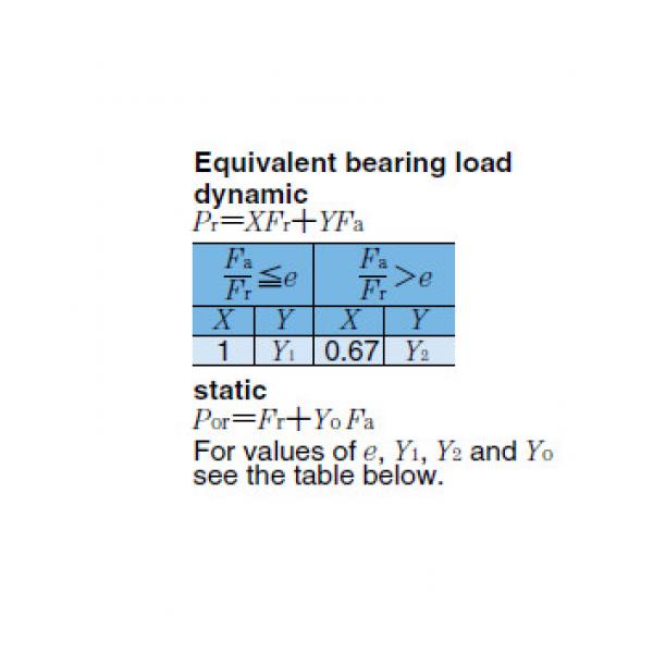 Spherical Roller Bearings JAPAN 21320 #1 image