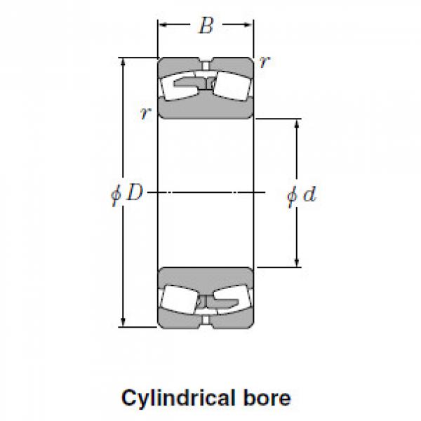 Spherical Roller Bearings JAPAN 21320 #2 image