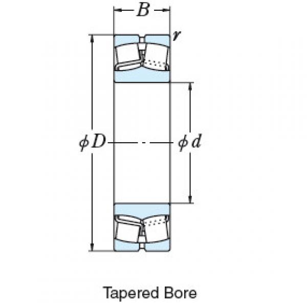 SPHERICAL ROLLER BEARINGS ELEMENTS 1370SL1761KE4 #2 image