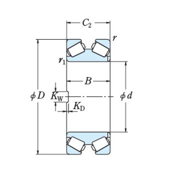 DOUBLE ROW TAPERED ROLLER BEARINGS JAPAN BRAND 200TFD2801 #1 image