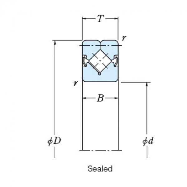 CROSSED ROLLER BEARINGS NRXT13025DD #1 image