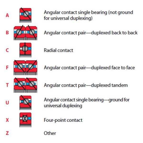 Thin Section Bearings Kaydon 39333001 #2 image