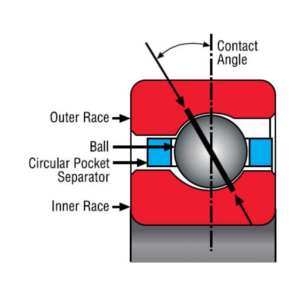 Thin Section Bearings Kaydon 39336001 #1 image