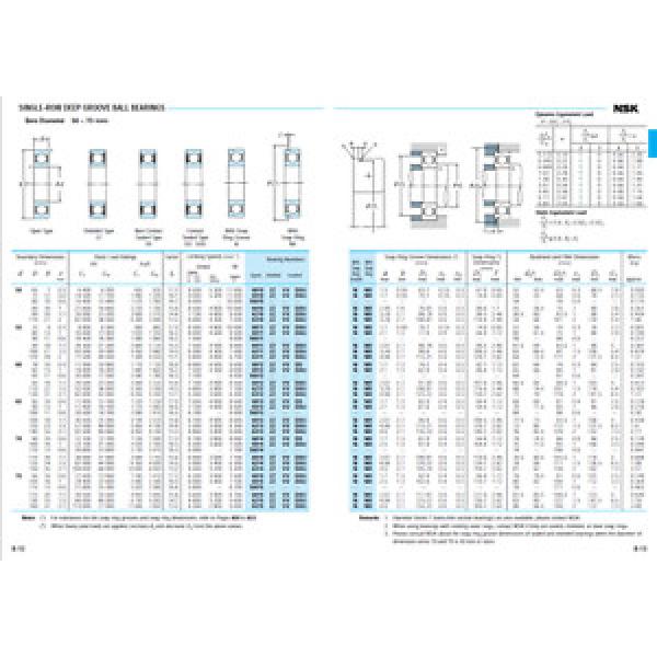 Bearing 6014 single row deep groove ball, 70-110-20 mm (choose type, tier, pack) #5 image