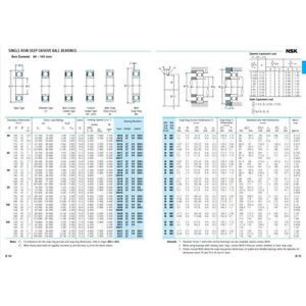 Bearing 6318 single row deep groove ball, 90-190-43 mm (choose type, tier, pack) #5 image